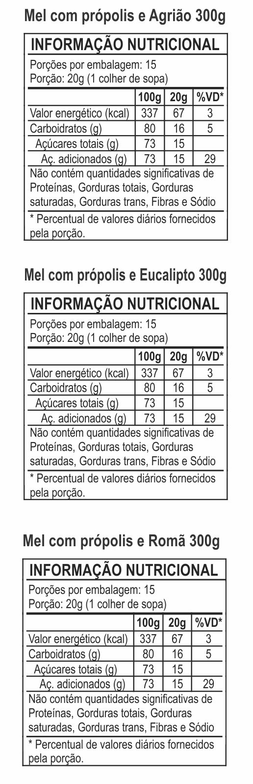 Tabela Nutricional